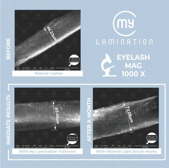 Huvudbild Vitamin Lash Serum Home use TRANSPARENT ¨My ...